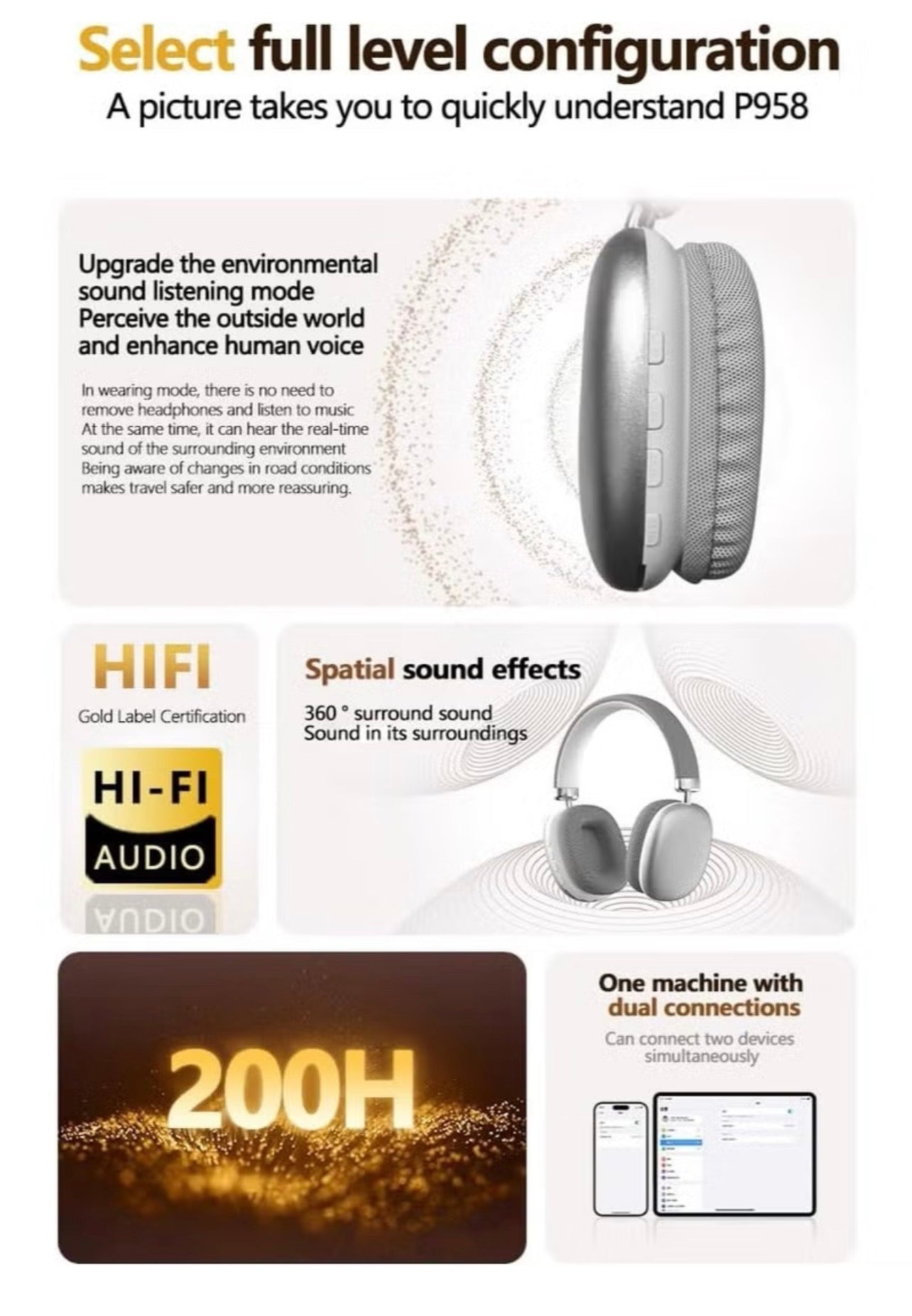 Bluetooth 5.3 Headphones