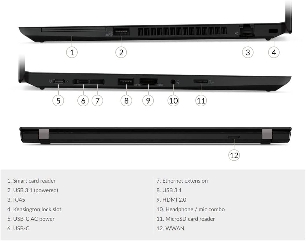 Lenovo ThinkPad T495 - Rayzen 5 -Business Laptop