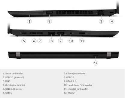 Lenovo ThinkPad T495 - Rayzen 5 -Business Laptop