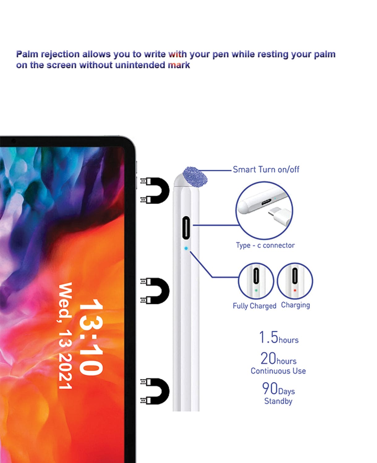Universal Active Stylus Pen Quick Charge